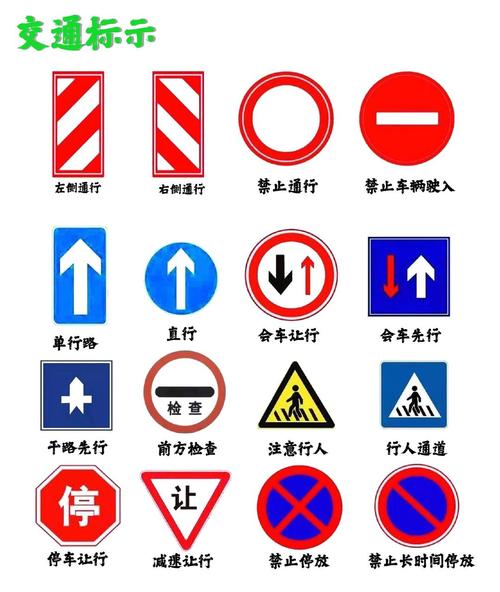 常见交通标识